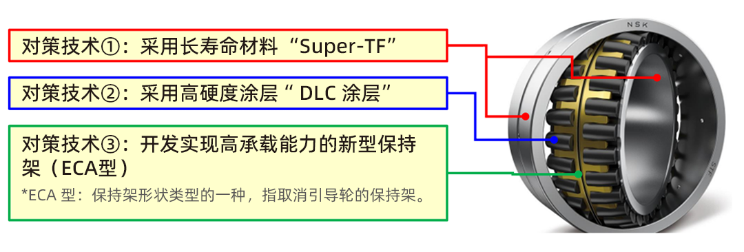 产品技术.png 产品技术.png