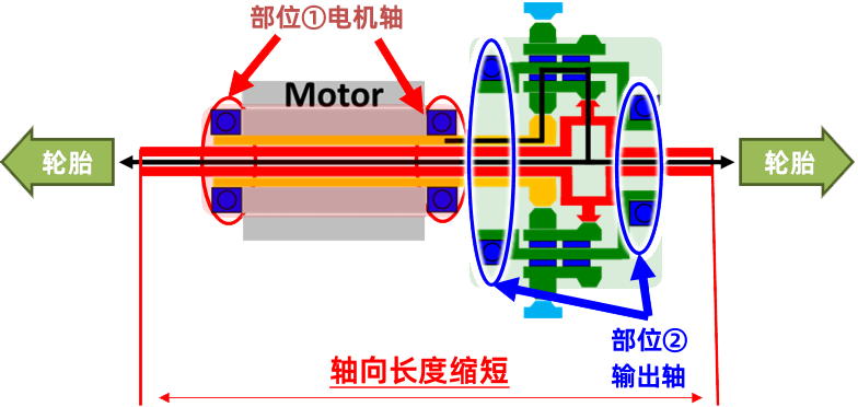 轴承7.png 轴承7.png
